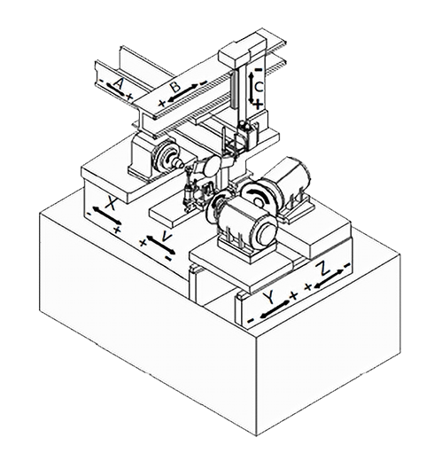 Schematic of TGT’s Microma Auto grinding machine