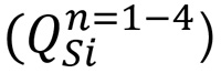 Equation 1 for a tetrahedral silicon glass species that can be studied under a Raman confocal microscope