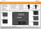 Quickstart-Benutzerhandbuch:  Advanced Diagnostic Tool ADTi-100 und ADT View Software
