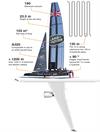 AM infographic catamaran